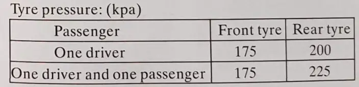 Lexmoto-Hunter-50-Motorcycle- (7)