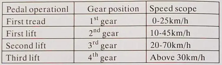 Lexmoto-Hunter-50-Motorcycle- (9)