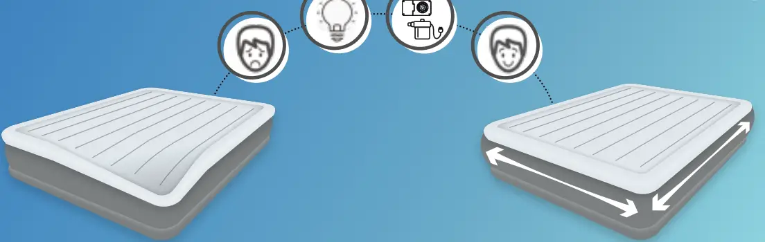 BESTWAY 6713C Tritech Airbed Queen Built-in AC Pump-fig2