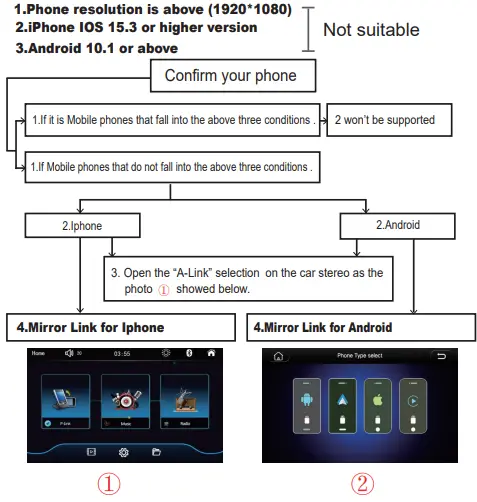 CNET-WCP0901D4-2022-Upgraded-Car-Stereo-Radio-fig-15