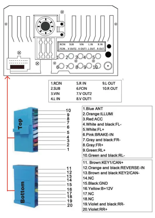 CNET-WCP0901D4-2022-Upgraded-Car-Stereo-Radio-fig-5