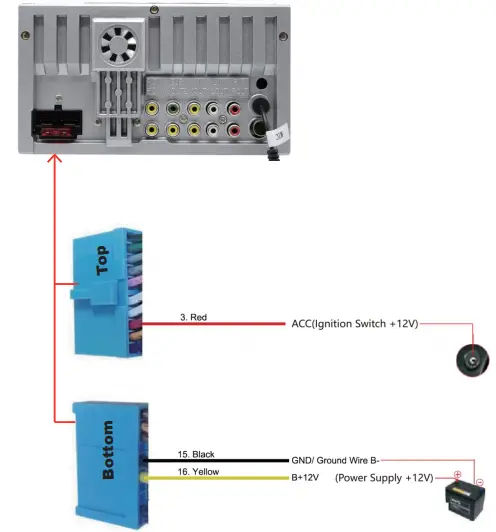 CNET-WCP0901D4-2022-Upgraded-Car-Stereo-Radio-fig-7