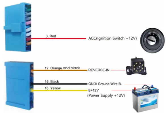 CNET-WCP0901D4-2022-Upgraded-Car-Stereo-Radio-fig-8