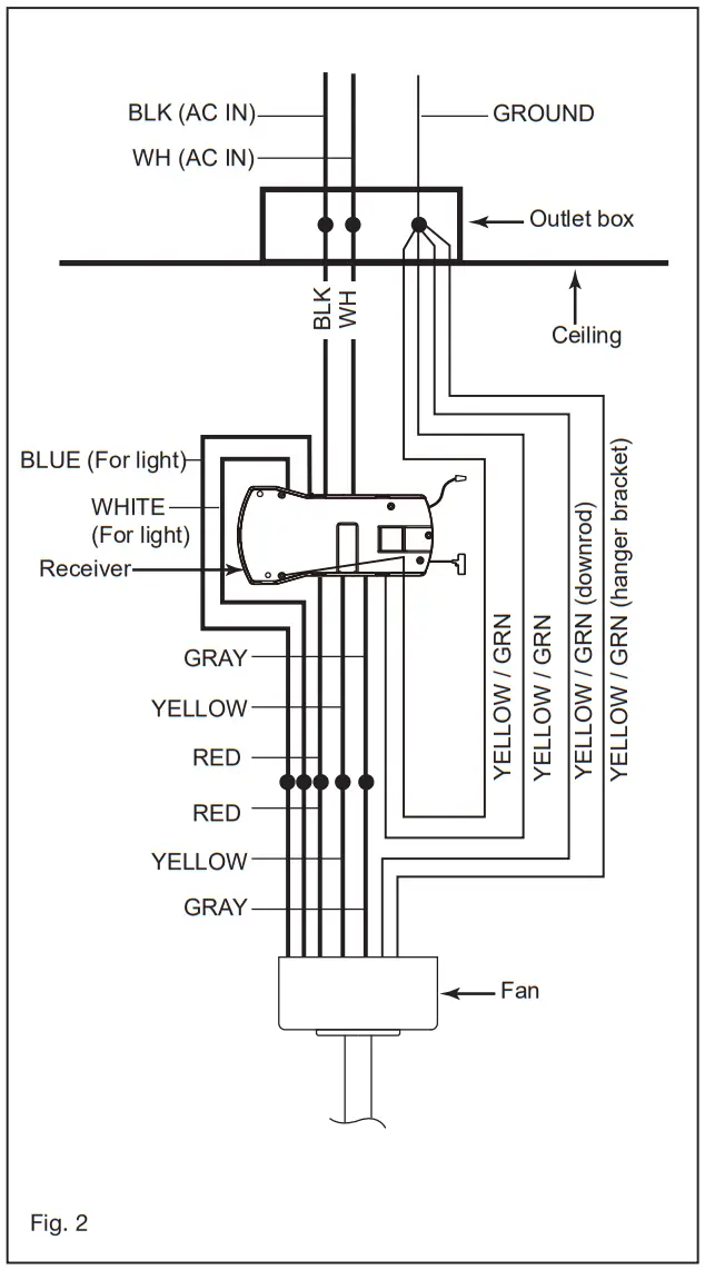 HINKLEY 902928FMB LWD 36 Inch Sawyer Indoor or Outdoor Ceiling Fan - ELECTRICAL CONNECTIONS