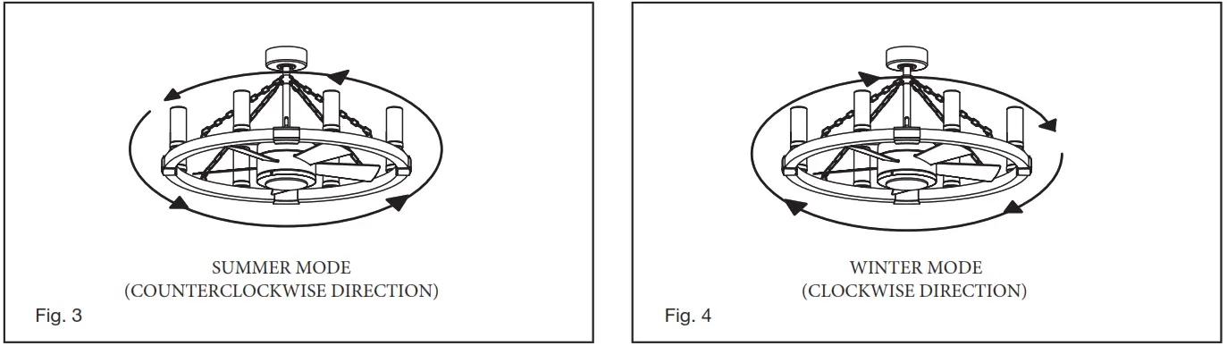 HINKLEY 902928FMB LWD 36 Inch Sawyer Indoor or Outdoor Ceiling Fan - Figure 3