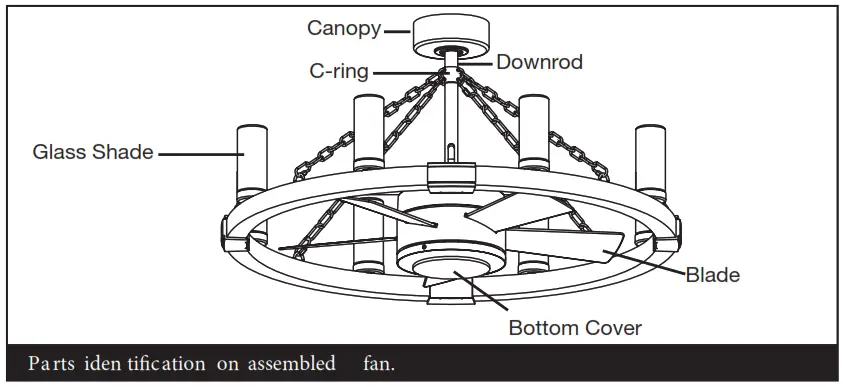 HINKLEY 902928FMB LWD 36 Inch Sawyer Indoor or Outdoor Ceiling Fan - PREPARATION