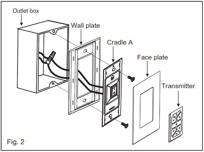 HINKLEY 902928FMB LWD 36 Inch Sawyer Indoor or Outdoor Ceiling Fan - single gang box