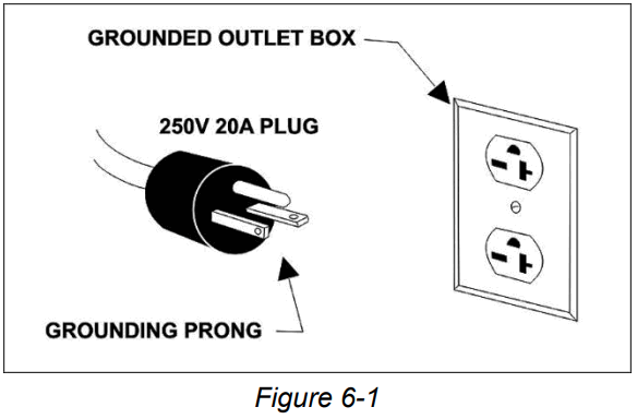 POWERMATIC PM2200HK Mobile Cyclone Dust Collector - fig 10