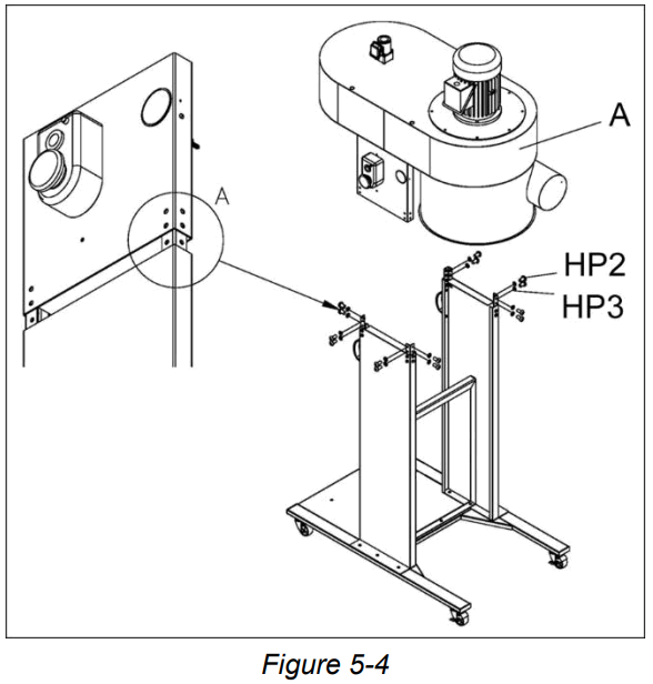 POWERMATIC PM2200HK Mobile Cyclone Dust Collector - fig 3