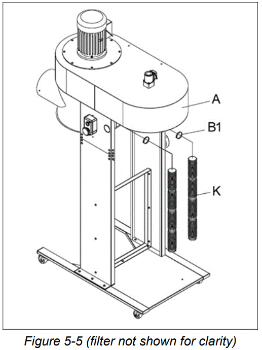 POWERMATIC PM2200HK Mobile Cyclone Dust Collector - fig 4