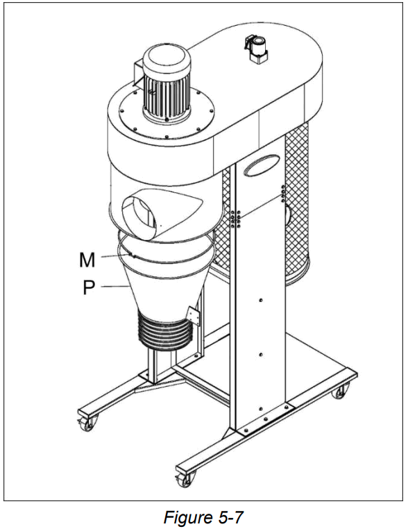 POWERMATIC PM2200HK Mobile Cyclone Dust Collector - fig 6