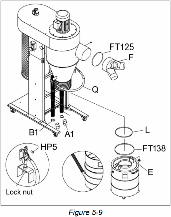 POWERMATIC PM2200HK Mobile Cyclone Dust Collector - fig 8