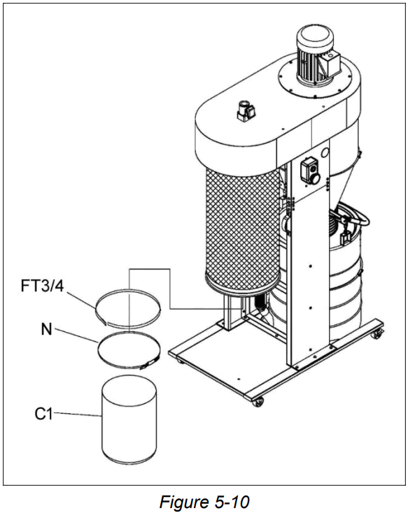 POWERMATIC PM2200HK Mobile Cyclone Dust Collector - fig 9