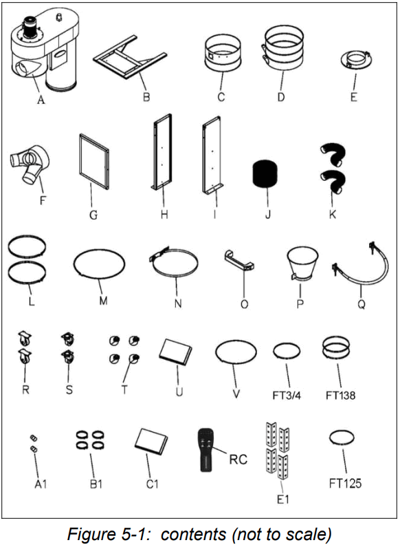 POWERMATIC PM2200HK Mobile Cyclone Dust Collector - fig