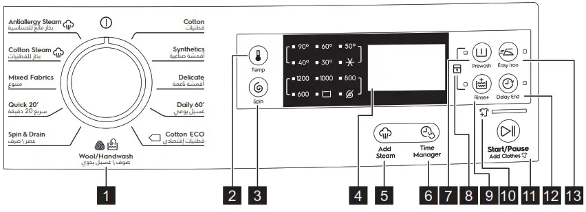 Electrolux EWF8241SS5 Washing Machine - CONTROL PANEL