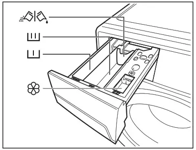Electrolux EWF8241SS5 Washing Machine - DAILY USE 3