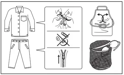 Electrolux EWF8241SS5 Washing Machine - HINTS AND TIPS 1