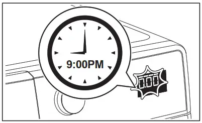 Electrolux EWF8241SS5 Washing Machine - OPTIONS 3