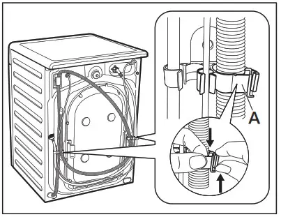 Electrolux EWF8241SS5 Washing Machine - Unpacking 6