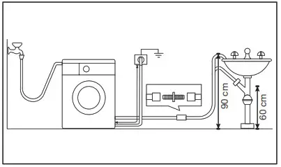 Electrolux EWF8241SS5 Washing Machine - Water drainage