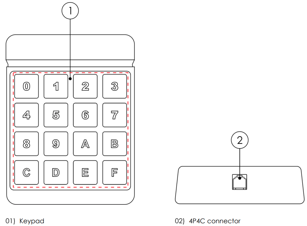 DAP D1822 Keypad for LED Control - fig 1