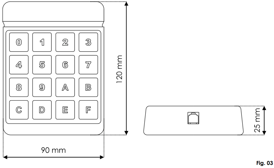 DAP D1822 Keypad for LED Control - fig 2