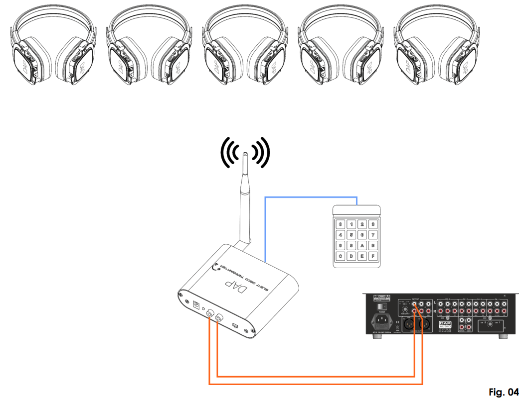 DAP D1822 Keypad for LED Control - fig 3