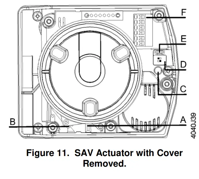 Removing the actuator from a valve