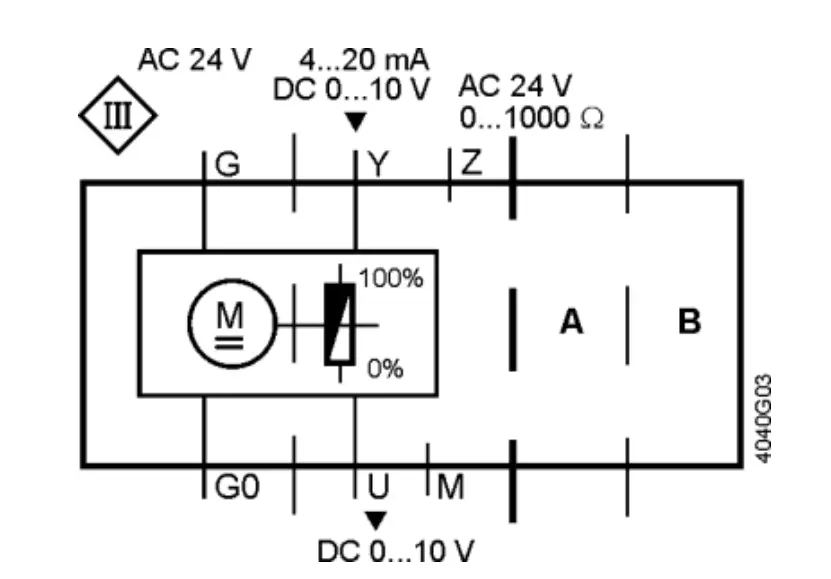 Wiring Diagrams (SAV61.00U) 