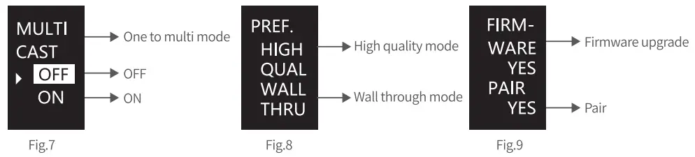 SWIT-FLOW6500-Tx-6500ft-2km-Wireless-System-fig-10