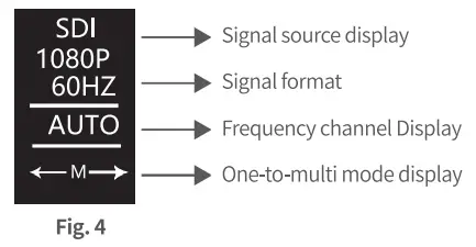 SWIT-FLOW6500-Tx-6500ft-2km-Wireless-System-fig-7