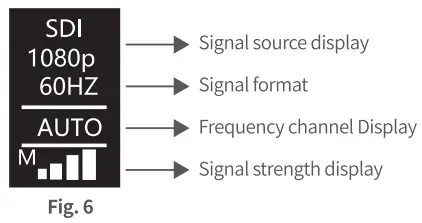 SWIT-FLOW6500-Tx-6500ft-2km-Wireless-System-fig-9