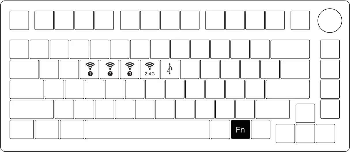 PC75B B - Bluetooth Feature Overview