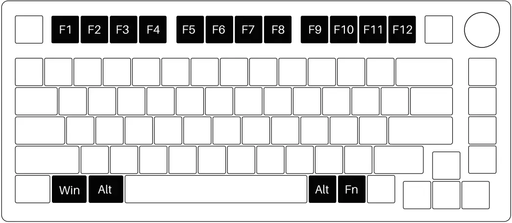 PC75B B - System Commands - Mac