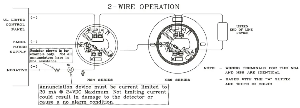 Ordering Information