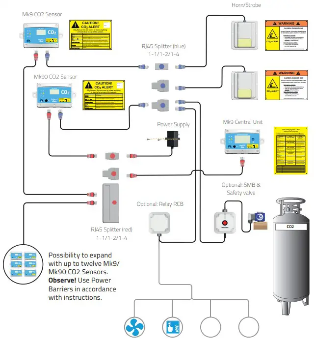 Installation instruction