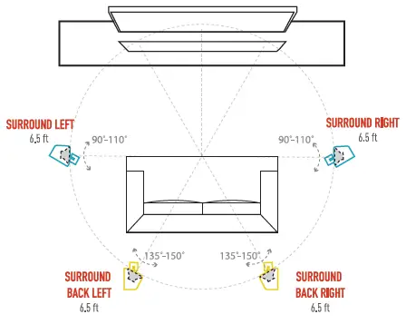 Nakamichi-SB92SS-Shockwafe-Ultra-9-2-4-eARC-Dolby-Atmos-Soundbar-FIG-10