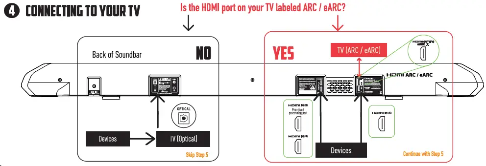 Nakamichi-SB92SS-Shockwafe-Ultra-9-2-4-eARC-Dolby-Atmos-Soundbar-FIG-15