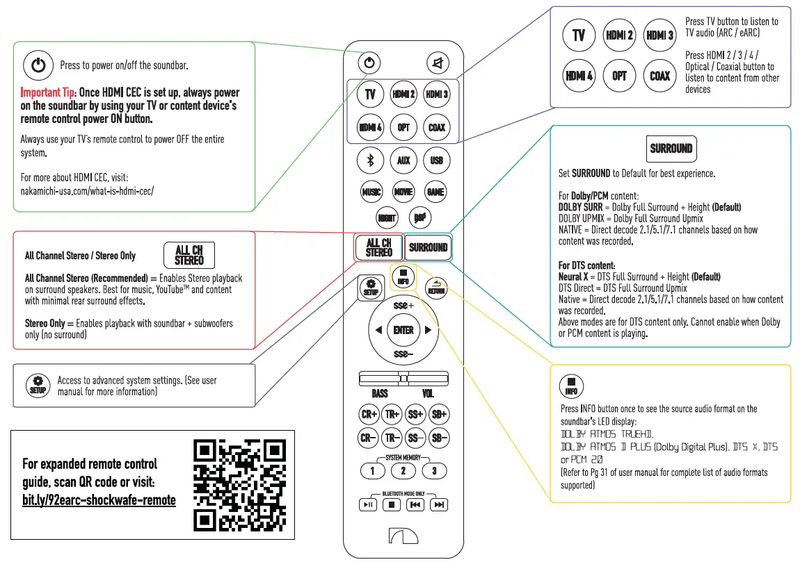 Nakamichi-SB92SS-Shockwafe-Ultra-9-2-4-eARC-Dolby-Atmos-Soundbar-FIG-17