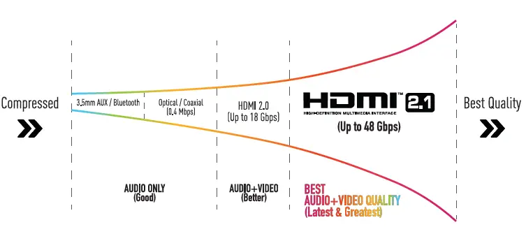 Nakamichi-SB92SS-Shockwafe-Ultra-9-2-4-eARC-Dolby-Atmos-Soundbar-FIG-3