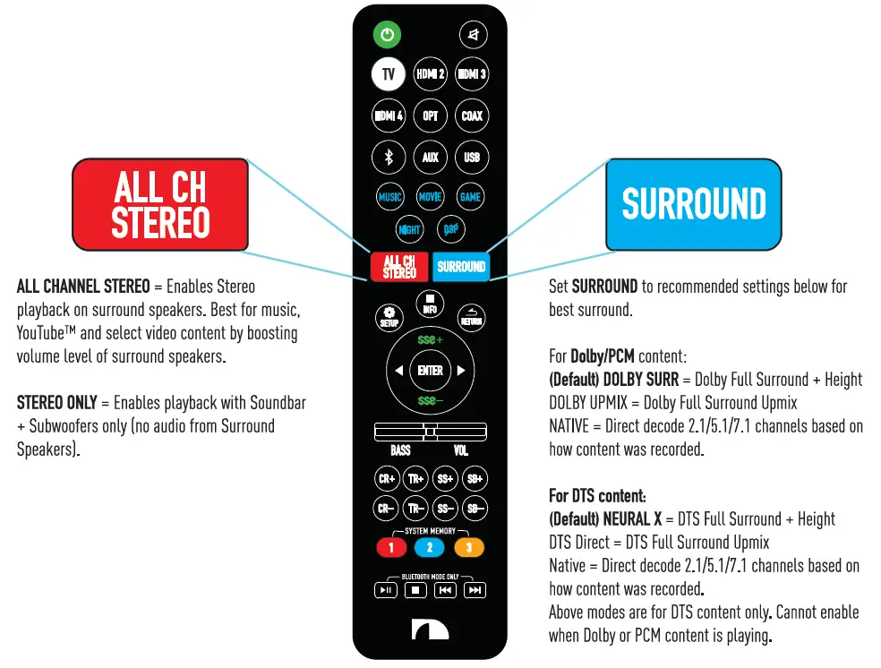 Nakamichi-SB92SS-Shockwafe-Ultra-9-2-4-eARC-Dolby-Atmos-Soundbar-FIG-6
