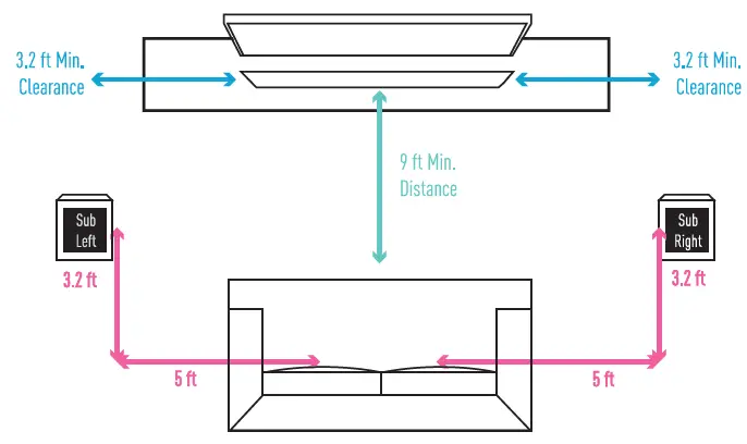 Nakamichi-SB92SS-Shockwafe-Ultra-9-2-4-eARC-Dolby-Atmos-Soundbar-FIG-9