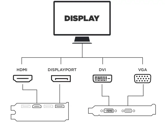 ZOTAC-GeForce RTX-3080-Trinity OC-LHR-12-GB-FIG-4