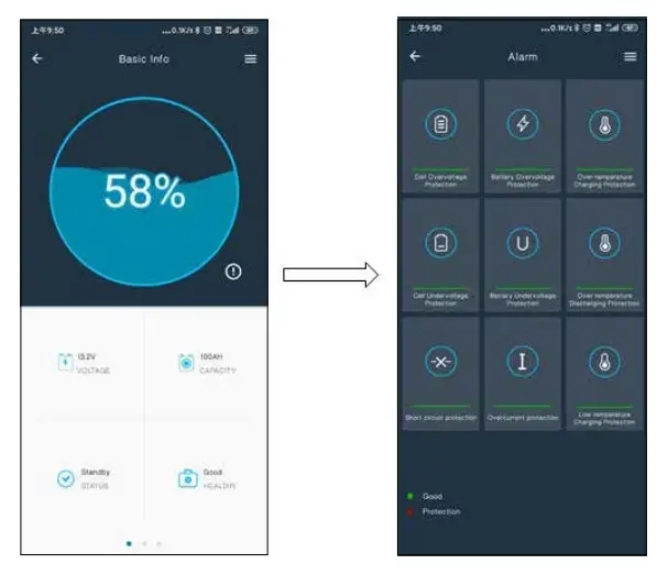 CENTURY C12 100XLi 100AH Lithium Deep Cycle-Alarm