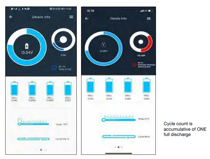 CENTURY C12 100XLi 100AH Lithium Deep Cycle-App1