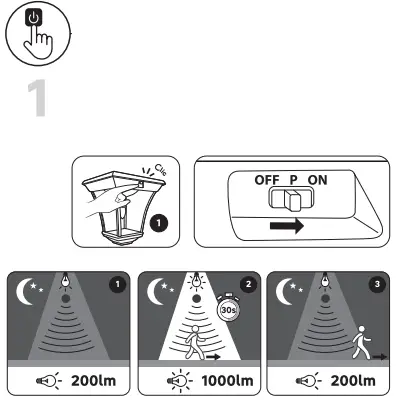 inspire-Tova-LED-Solar-Light-FIG-10