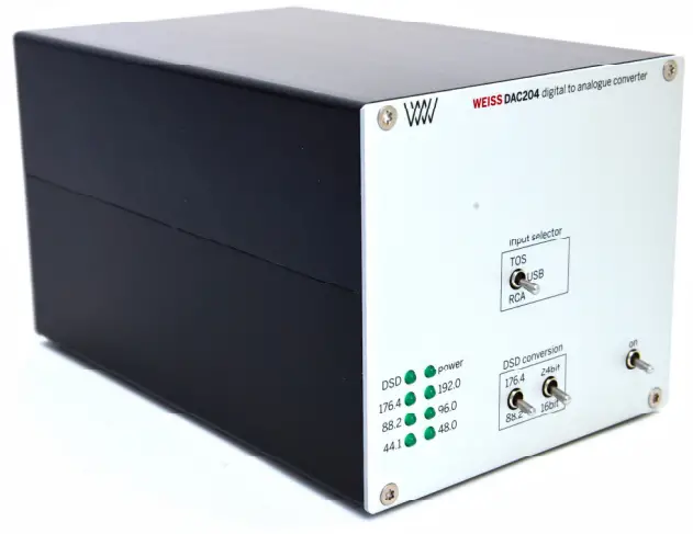 WEISS-DAC204-D-or-A-Converter-fig-1