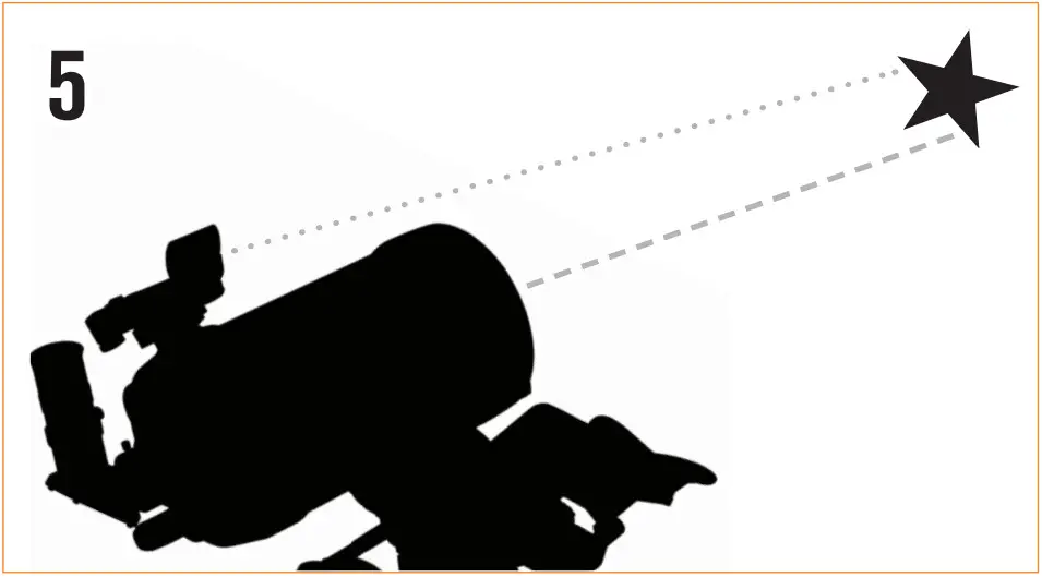 CELESTRON 22463 StarSense Explorer DX 6 Inch Schmidt Cassegrain AZ - FINDERSCOPE 3