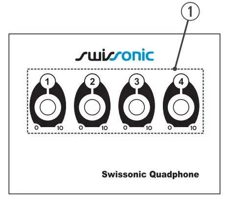 Thomann Swissonic Quadphone - figure 1