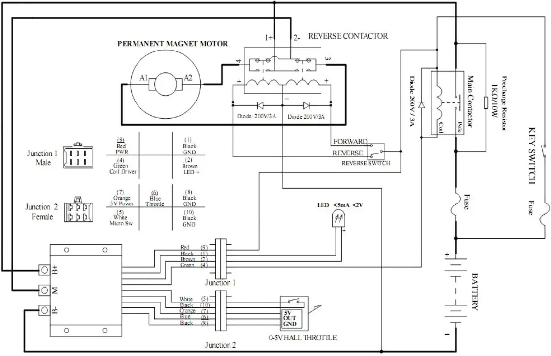 Kelly KDS24050E Small Series PM Motor Controller - PM motor controller standard wiring